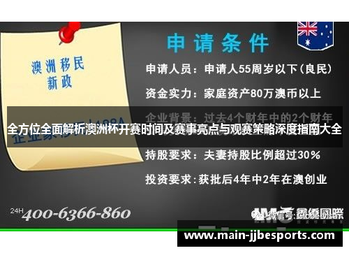 全方位全面解析澳洲杯开赛时间及赛事亮点与观赛策略深度指南大全