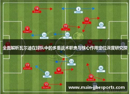全面解析瓦尔迪在球队中的多重战术职责与核心作用定位深度研究探