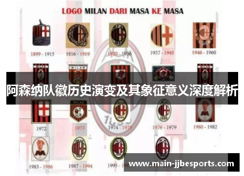 阿森纳队徽历史演变及其象征意义深度解析