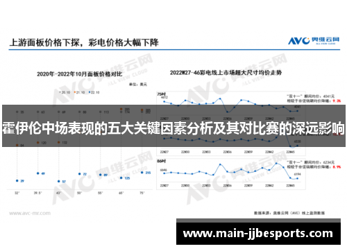 霍伊伦中场表现的五大关键因素分析及其对比赛的深远影响 霍伊伦中场表现的五大关键因素分析及其对比赛的深远影响