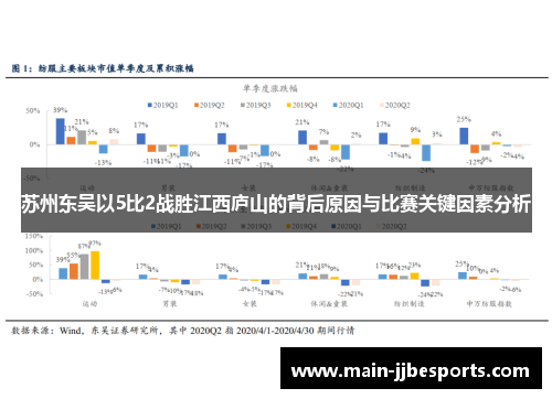 苏州东吴以5比2战胜江西庐山的背后原因与比赛关键因素分析 苏州东吴以5比2战胜江西庐山的背后原因与比赛关键因素分析