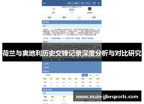 荷兰与奥地利历史交锋记录深度分析与对比研究