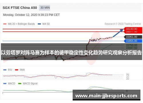 以劳塔罗对阵马赛为样本的德甲稳定性变化趋势研究观察分析报告 以劳塔罗对阵马赛为样本的德甲稳定性变化趋势研究观察分析报告