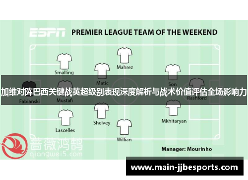 加维对阵巴西关键战英超级别表现深度解析与战术价值评估全场影响力 加维对阵巴西关键战英超级别表现深度解析与战术价值评估全场影响力