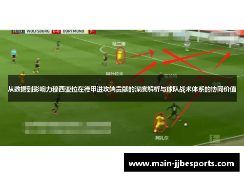 从数据到影响力穆西亚拉在德甲进攻端贡献的深度解析与球队战术体系的协同价值 从数据到影响力穆西亚拉在德甲进攻端贡献的深度解析与球队战术体系的协同价值
